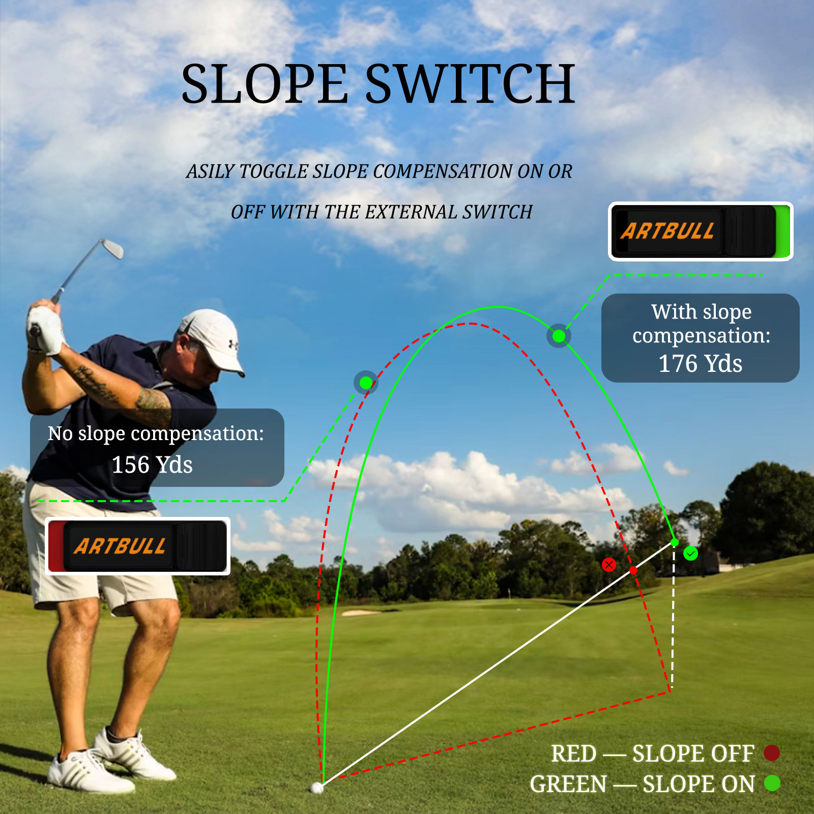 7 modes Rechargeable with Magn - Rangefinder Laser Golf ulasan dan harga