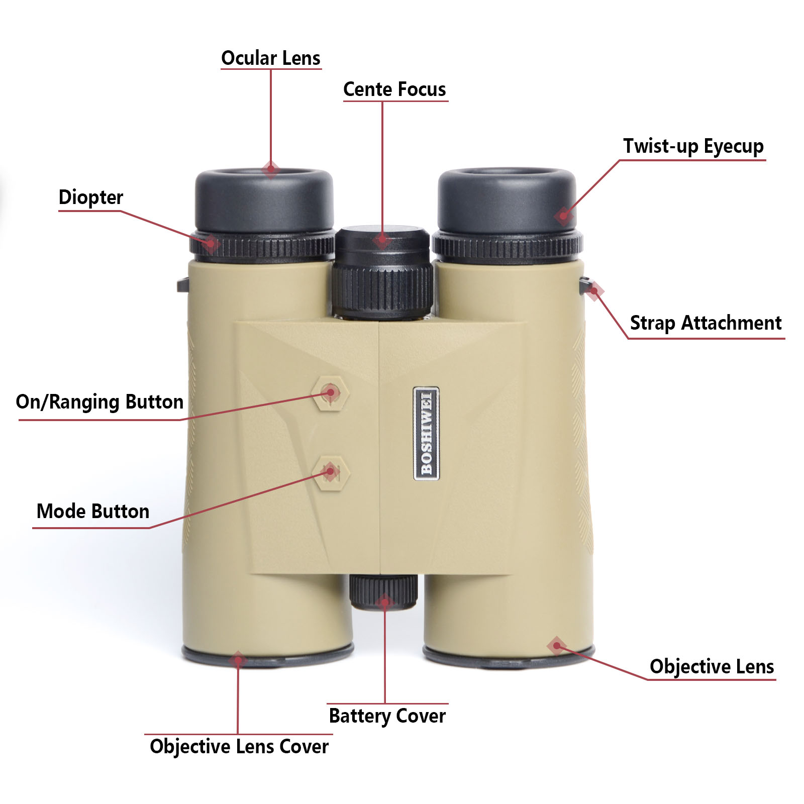 BOSHIWEI 10x42 Laser Rangefind - Rangefinder Laser Golf ulasan dan harga